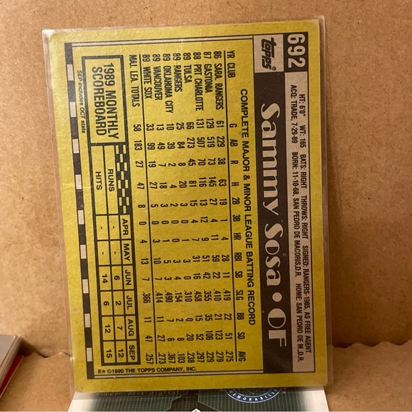 1990 Topps Baseball Card #692 Sammy Sosa Chicago White Sox- w/ DOB ERROR Rookie - Picture 9 of 10